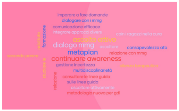 fig4 ATBresistenza 10gen2025